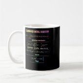Mug Nerdy Standard Model Equation - Cadeau Pour La Phy (Gauche)