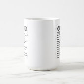 Mug Neurochirurgien (Centre)