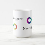 Mug Neurodivergent (Centre)