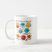Mug Neurodiversité Universe Planète spatiale Spéciale (Gauche)
