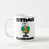 Mug Neurofibromatose STING (Gauche)