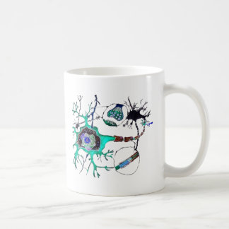 Mug Neurone !