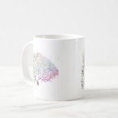 Mug Neurone de Purkinje (Devant gauche)