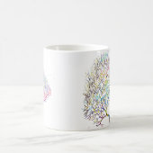 Mug Neurone de Purkinje (Centre)