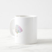 Mug Neurone de Purkinje (Devant gauche)