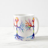 Mug neurone unipolaire (Devant droit)