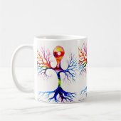 Mug neurone unipolaire (Gauche)