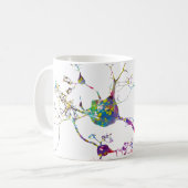 Mug Neurones et système nerveux (Devant gauche)