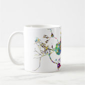 Mug Neurones et système nerveux (Gauche)