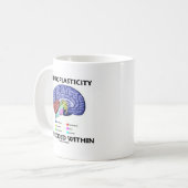 Mug Neuroplasticité intégrée dans l'anatomie cérébrale (Devant gauche)