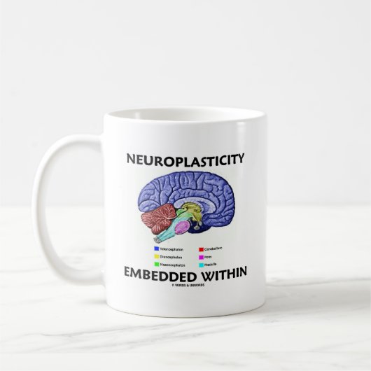 Mug Neuroplasticité intégrée dans l'anatomie cérébrale (Gauche)
