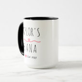 Mug New Grandma with Custom Name, Title & Est. Year (Devant gauche)