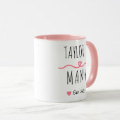 Mug New Mama with Custom Name, Title & Est. Year (Devant droit)