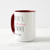 Mug New Mommy with Custom Name, Title & Est. Year (Devant gauche)