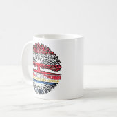 Mug Nicaragua Autrichien (Devant gauche)