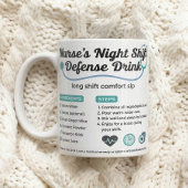 Mug Night Shift Nurse ER Crew Comfort Recipe