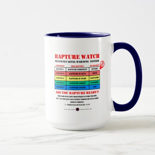 Mug Niveaux d'alerte de Rapture (Droite)