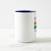 Mug Niveaux d'alerte de Rapture (Centre)