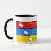 Mug Niveaux de cohérence (Gauche)