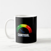 Mug Niveaux de cortisol bas v meme drôle (Gauche)
