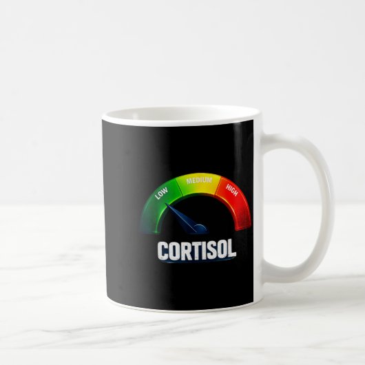 Mug Niveaux de cortisol bas v meme drôle (Droite)