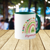 Mug Noël Arc-en-ciel Appréciations Vert