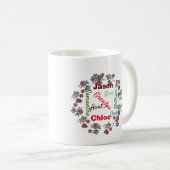 Mug Noël nom de famille personnalisée (Devant droit)