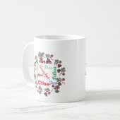 Mug Noël nom de famille personnalisée (Devant gauche)