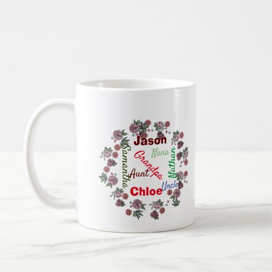 Mug Noël nom de famille personnalisée (Gauche)