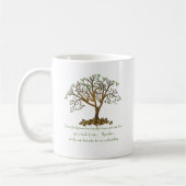 Mug Noix d'arbre familial (Gauche)