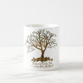 Mug Noix d'arbre familial (Centre)