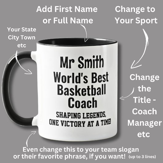 Mug Nom, Best Worlds Basketball Coach