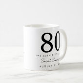 Mug Nom Date Fête d'anniversaire 80 ans (Devant droit)