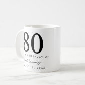 Mug Nom Date Fête d'anniversaire 80 ans (Devant gauche)