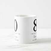 Mug Nom Date Fête d'anniversaire 80 ans (Centre)