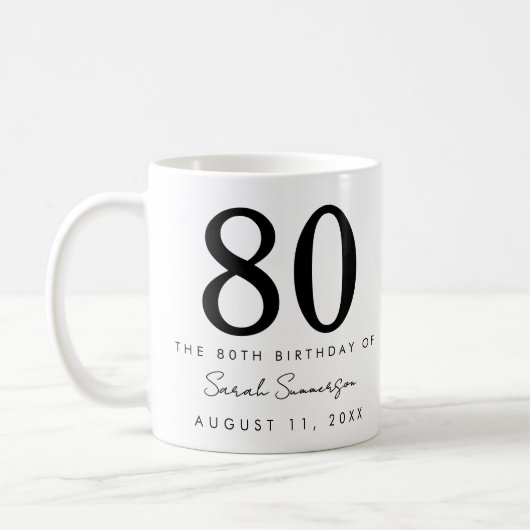 Mug Nom Date Fête d'anniversaire 80 ans (Gauche)