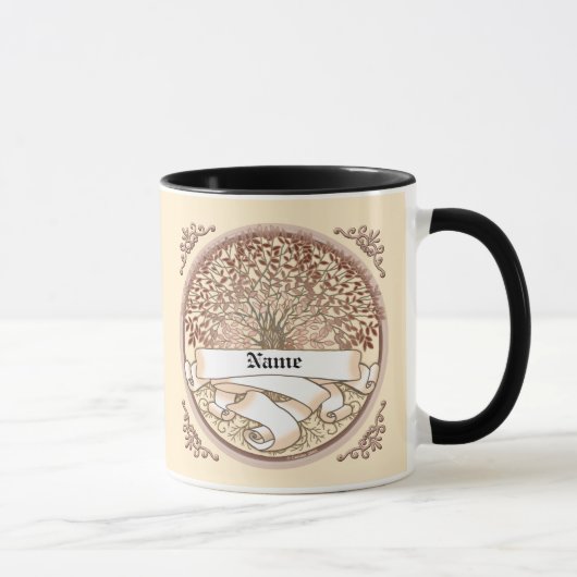 Mug Nom de famille de l'arbre (Droite)
