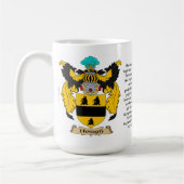 Mug Nom de Hough, l'origine, la signification et la (Gauche)