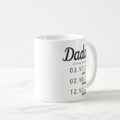 Mug Nom de la date de naissance de l'enfant établi (Devant droit)