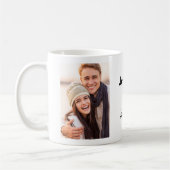 Mug Nom de la famille (Gauche)