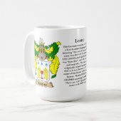 Mug Nom de leone, l'origine, la signification et la (Devant gauche)