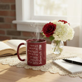 Mug Nom de l'Éternel