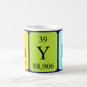 Mug nom de table périodique Cayla (Centre)