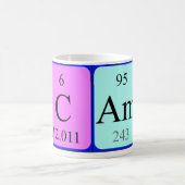 Mug nom de table périodique de la baie (Centre)