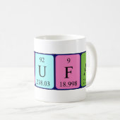 Mug nom de table périodique Naoufal (Devant droit)