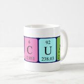 Mug nom de table périodique pascual (Devant droit)