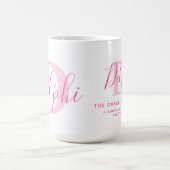 Mug Nom Delphi signification et monogramme de texte ro (Centre)