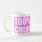 Mug Nom du choix (Gauche)