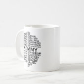 Mug Nom du cloud Mommy Word (Devant gauche)