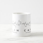 Mug nom du peptide Cailin (Centre)